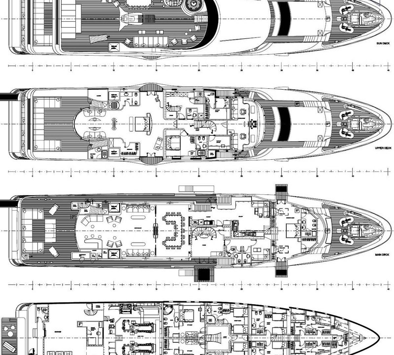 Layout