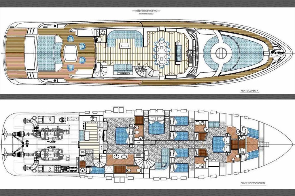 Layout -