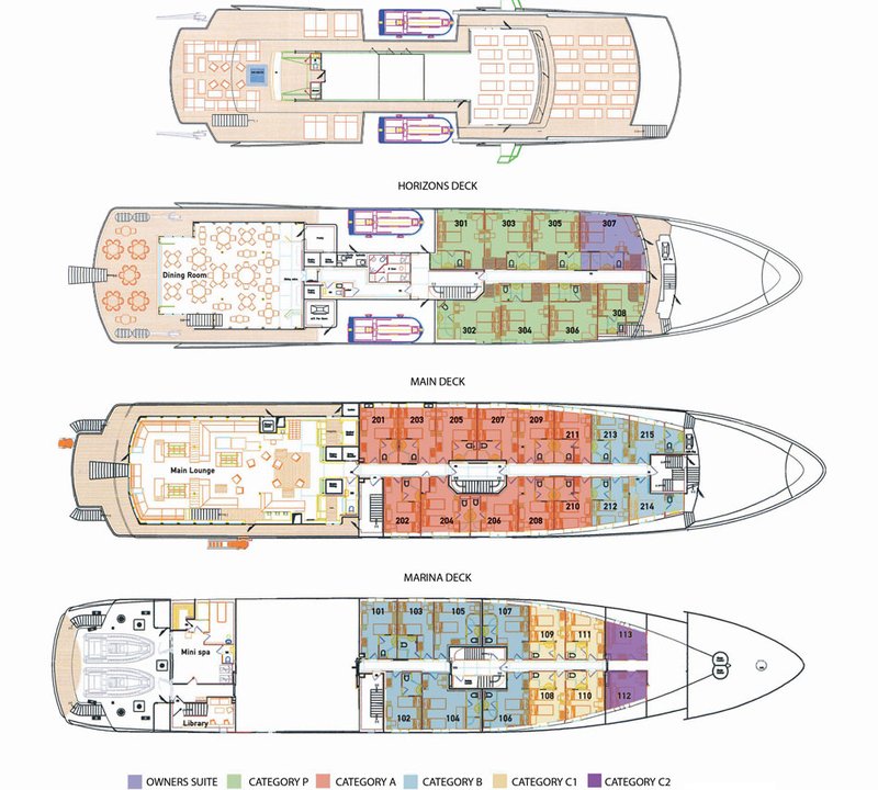 Layout Plan