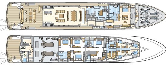 Layout