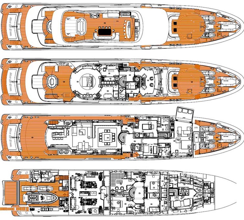 Layout