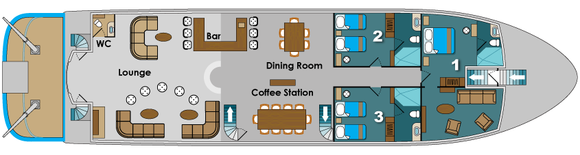 Main Deck