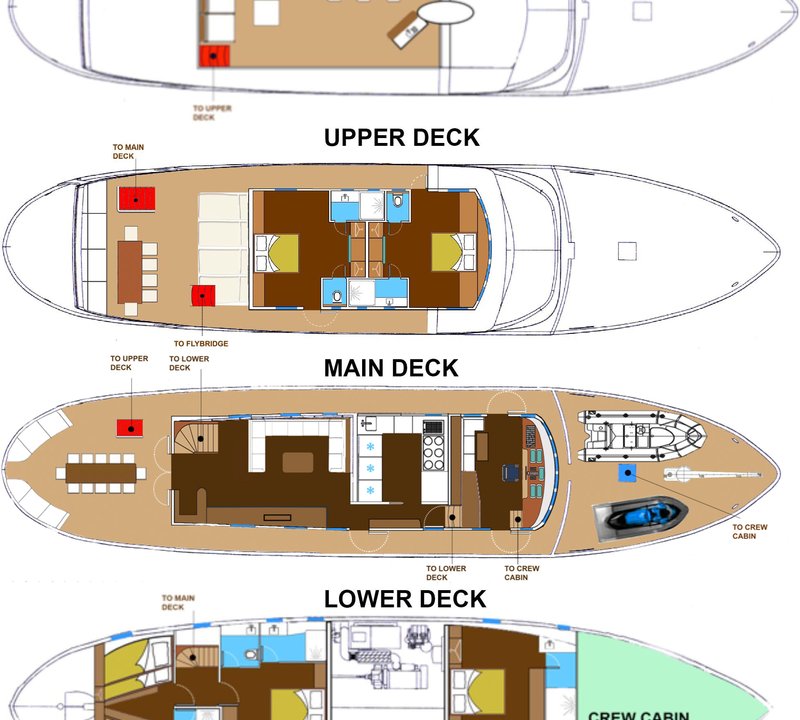 MY SEMAYA - Layout