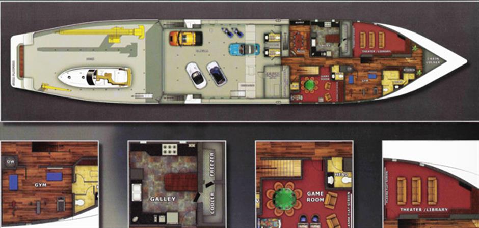Layout
