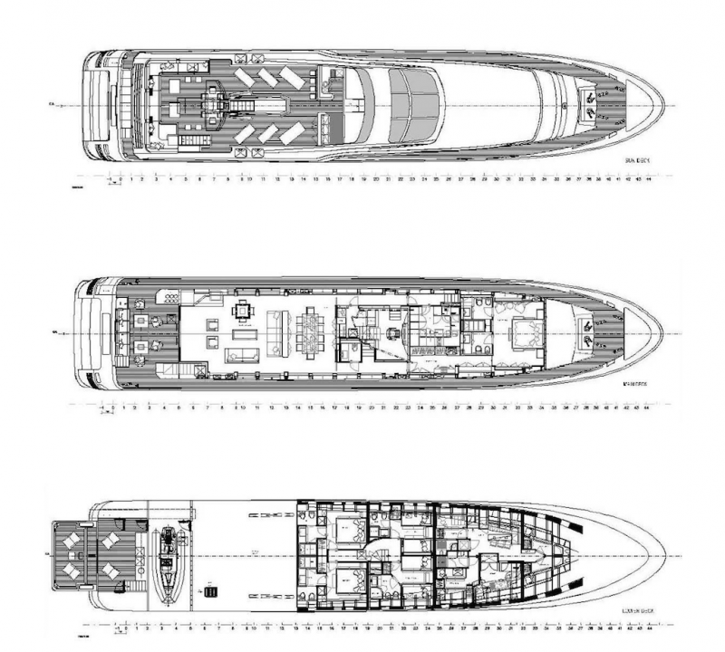 Layout