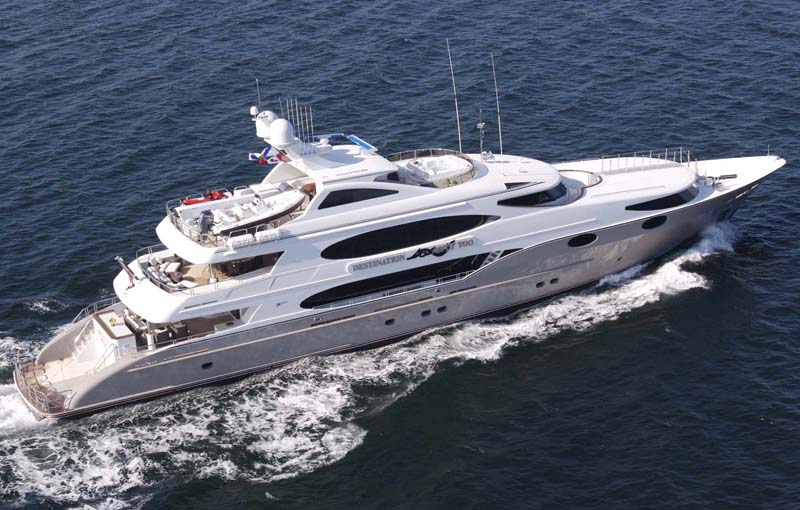 Exterior Profile