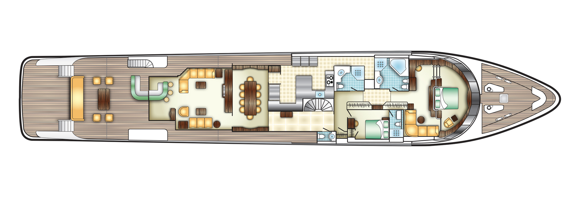 Layout
