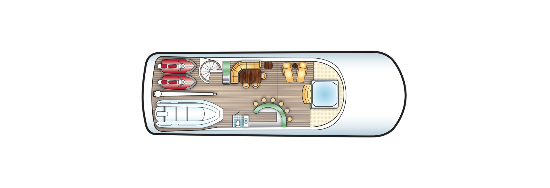 Layout