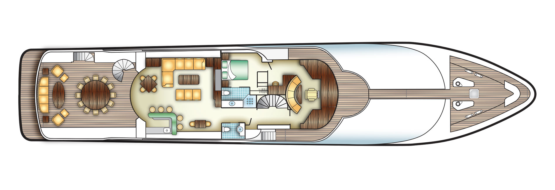 Layout