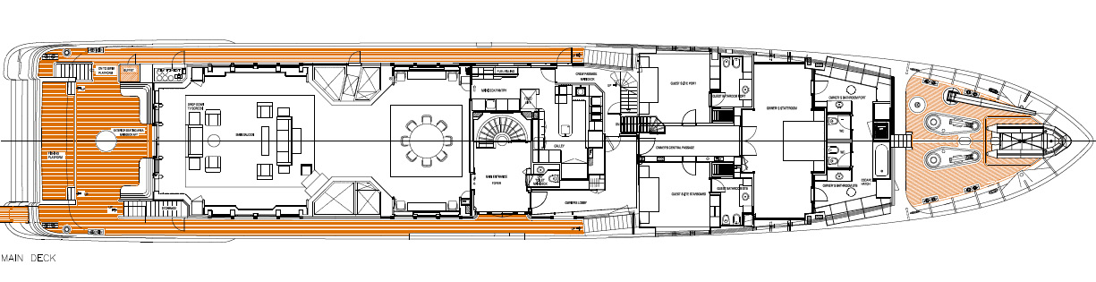 Layout