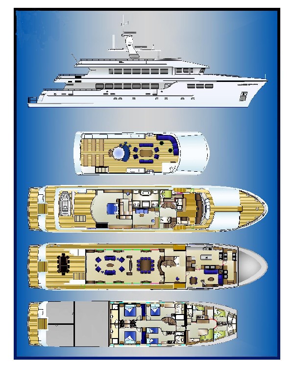 Layout