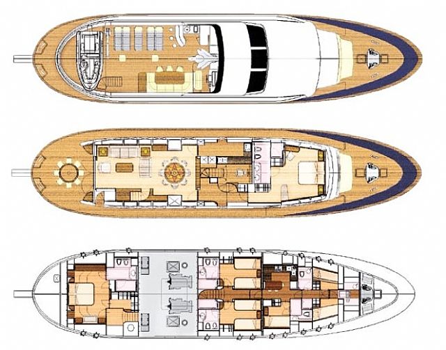 Layout