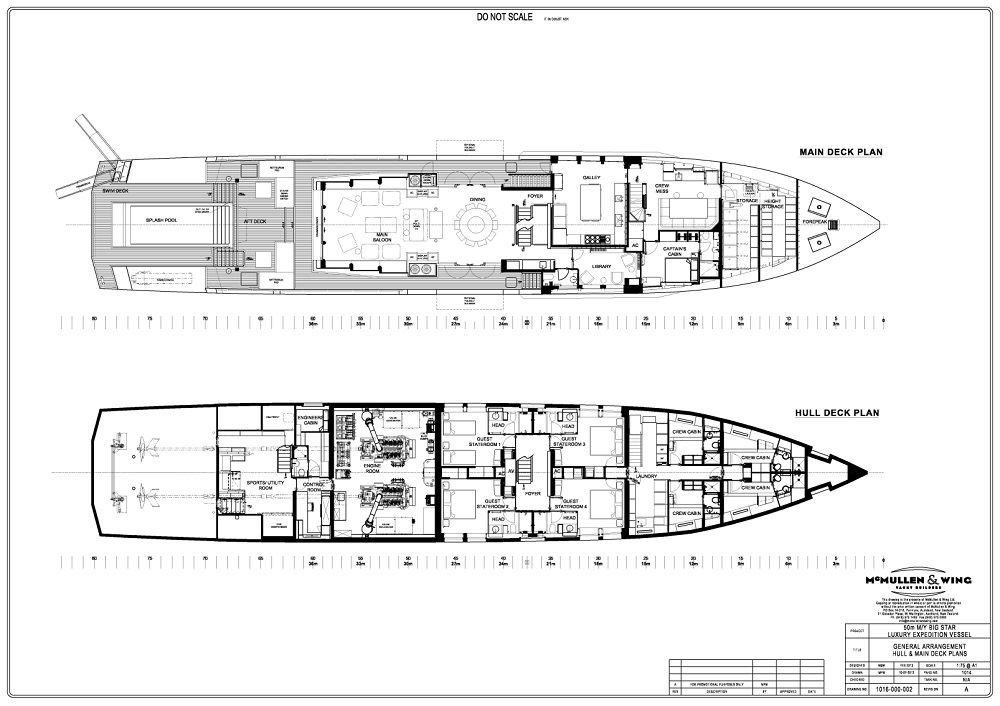 Layout
