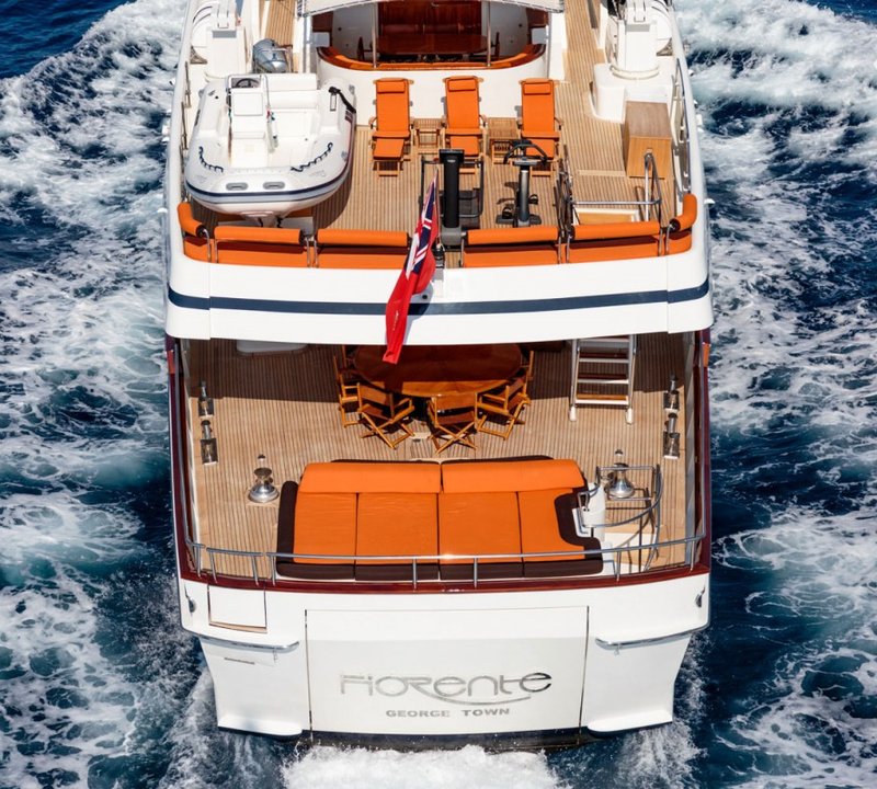 Exterior Profile