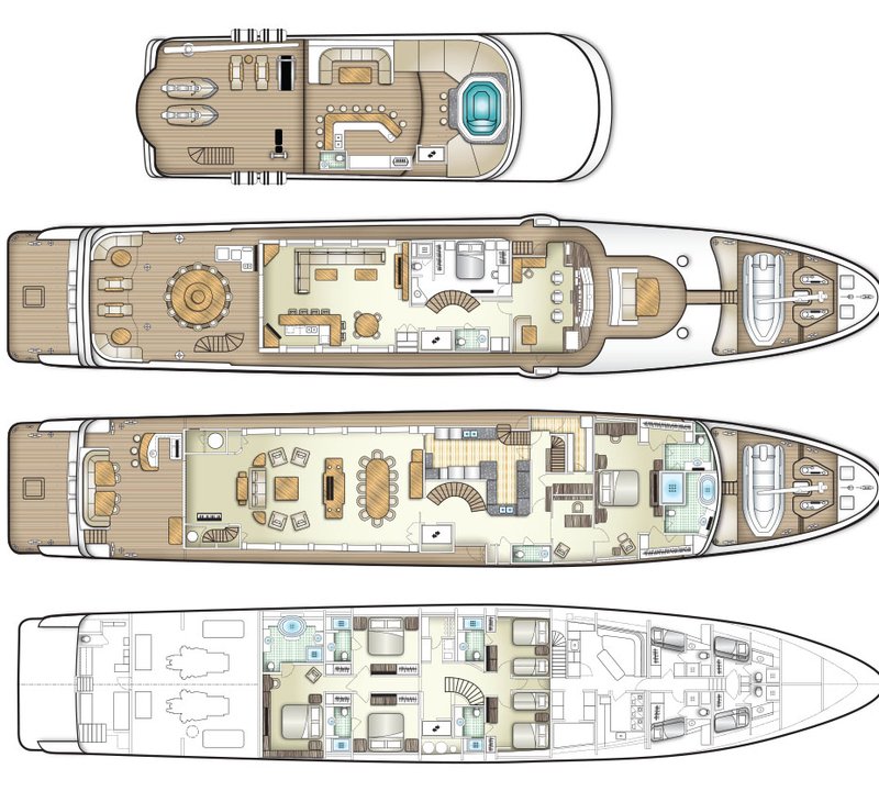 Layout