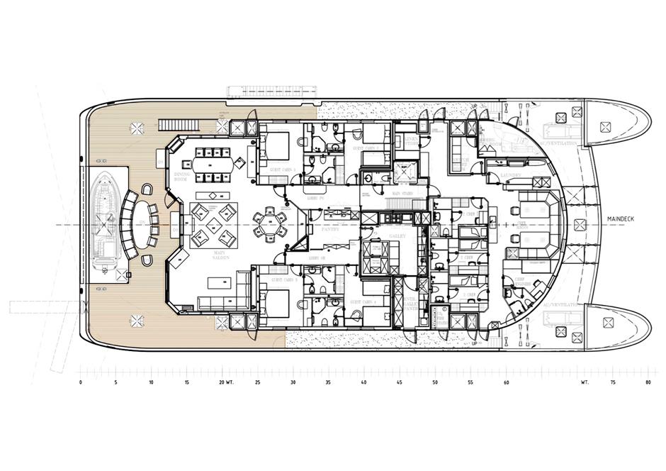 Layout