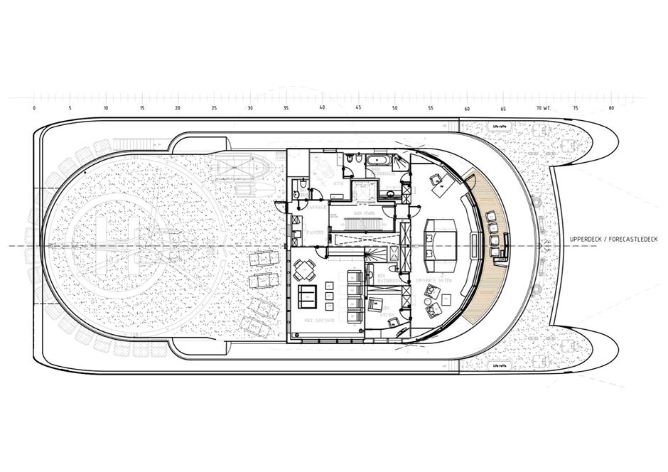 Layout