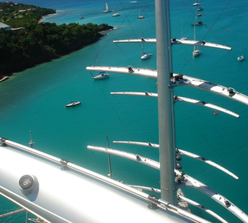 Masts