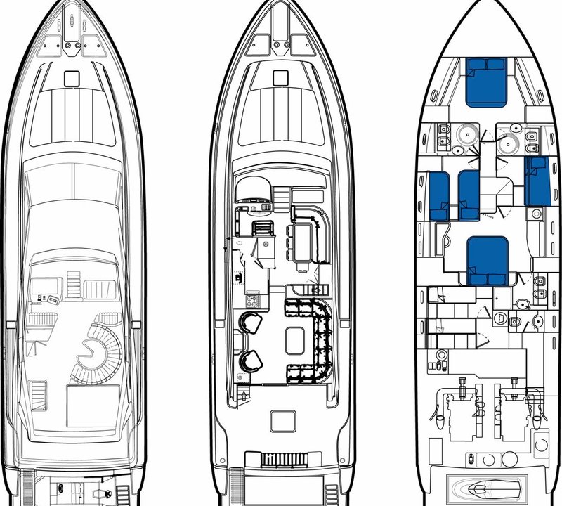 Meli - layout