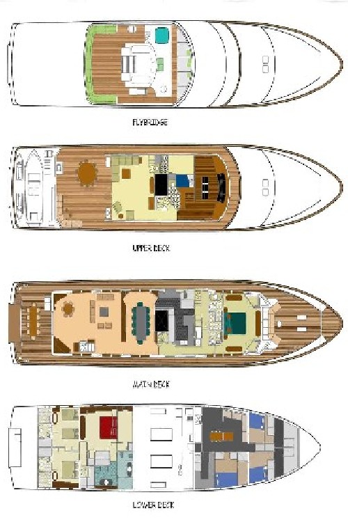 Monte Carlo -  Layout