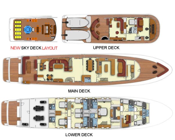 Motor yacht DAYDREAM -  Layout