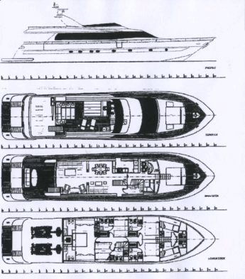 Motor yacht GIOE - Layout