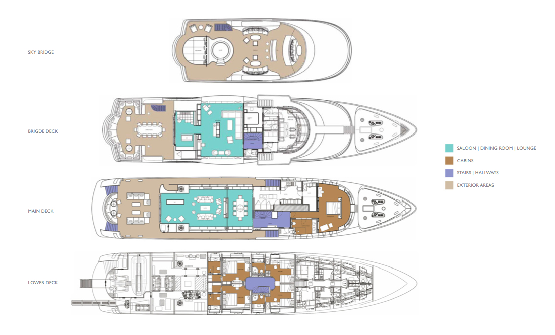 Motor yacht ORIENT STAR - Layout of decks