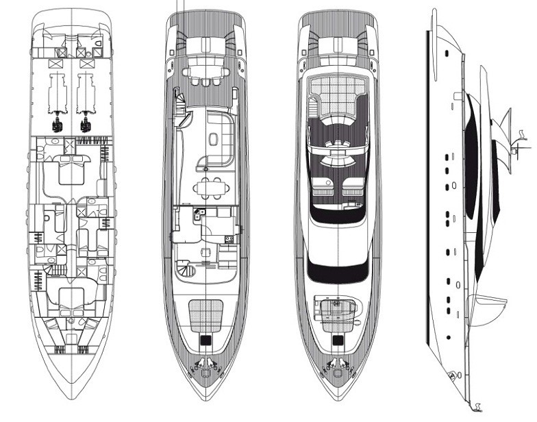 Layout