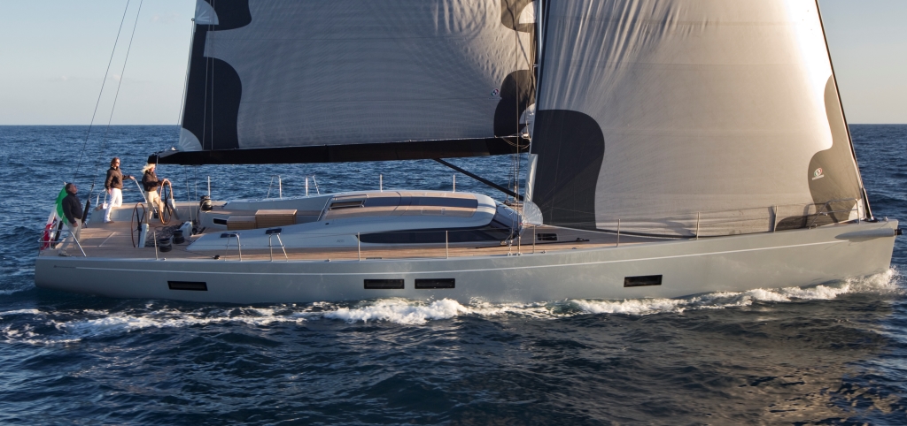 Advanced Yacht technology