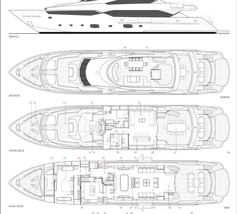 Layout