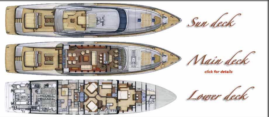 Palmer Johnson Superyacht Natalia Gneral Arrangement