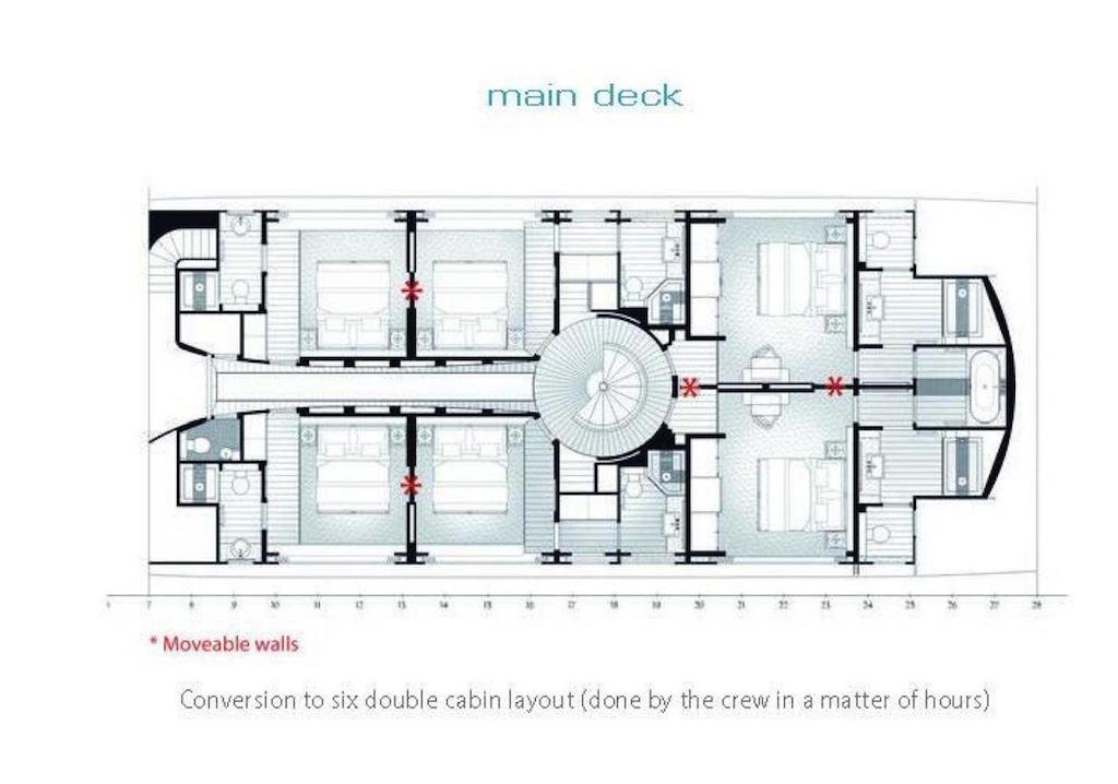 Possible Cabin Configuration