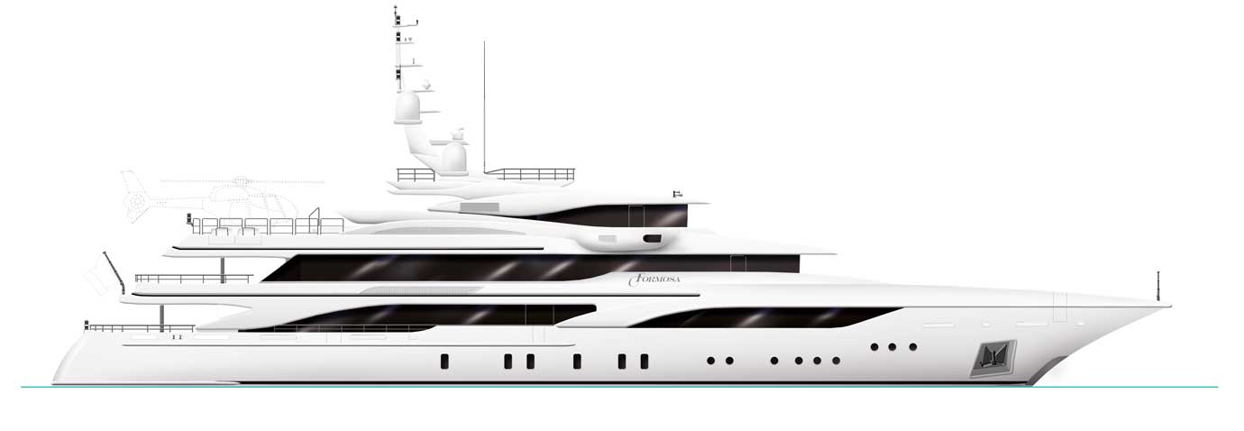Profile Rendering