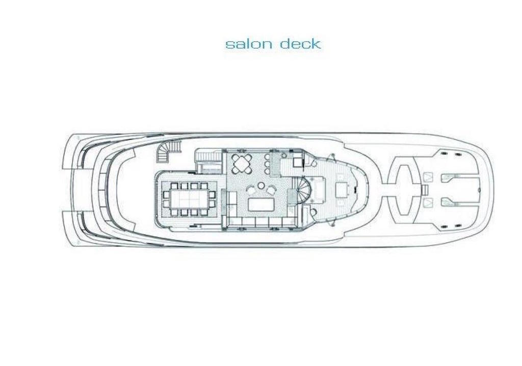 Quaranta - Layout