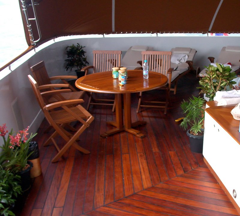 Relaxation Spaces