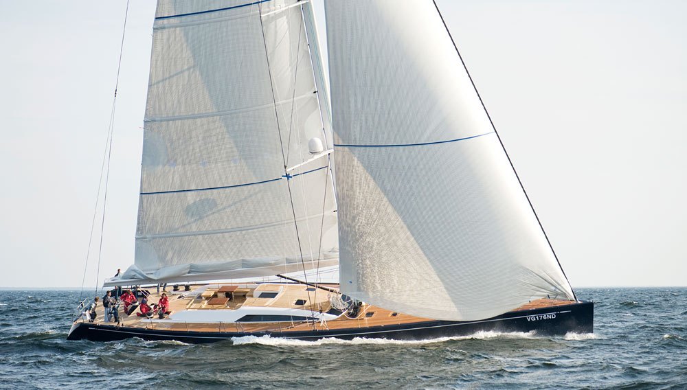 SAIL