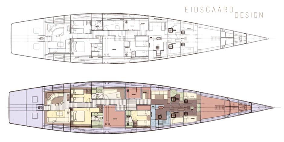 Layout