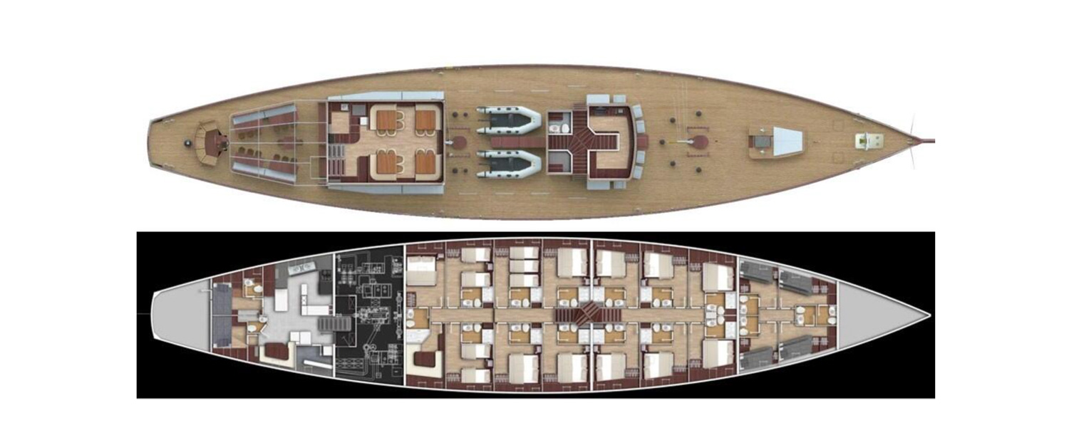 Layout