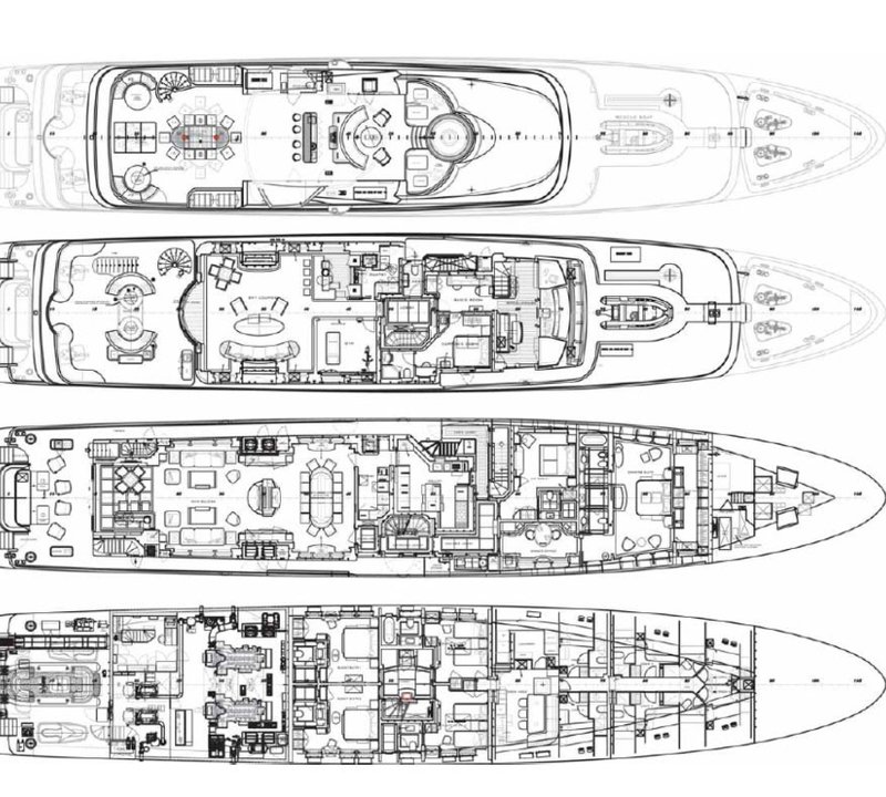 Layout