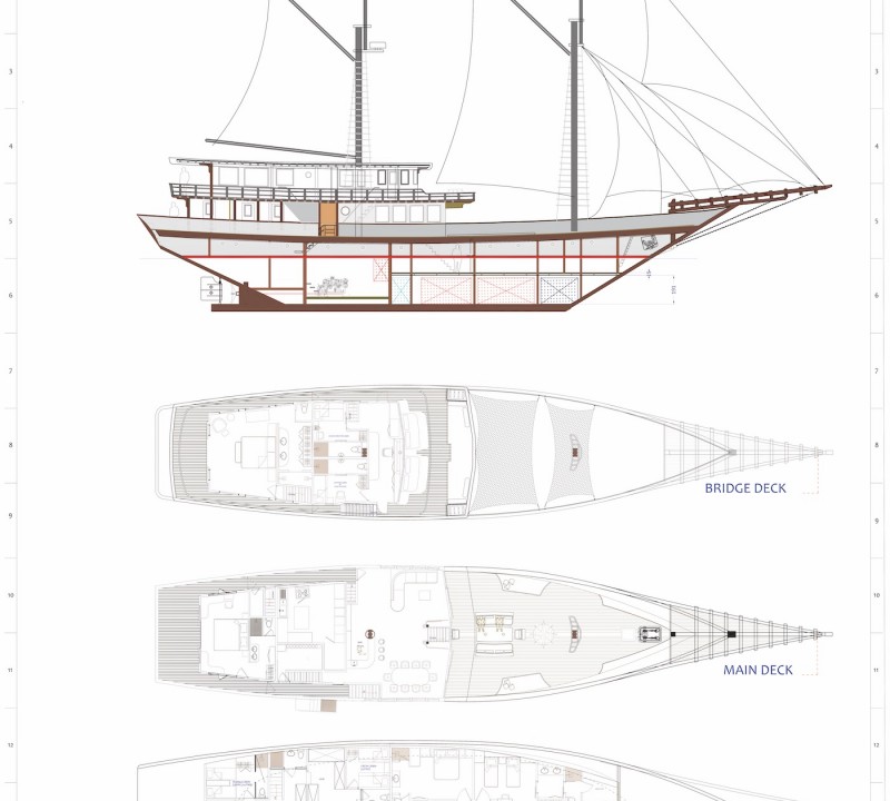 Layout