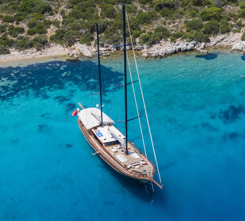 At Anchor