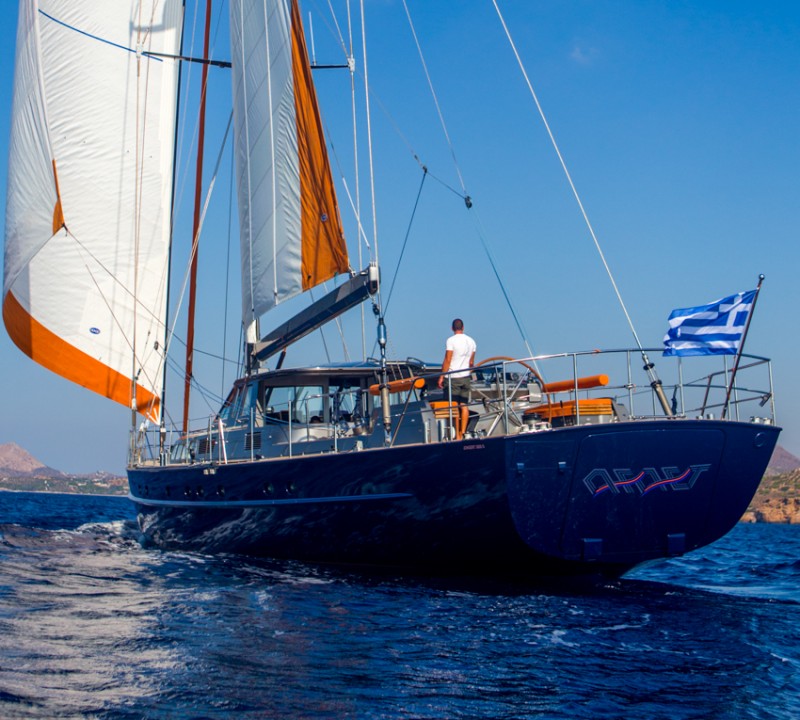 Aft View