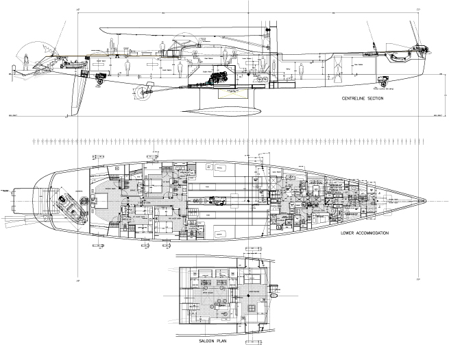 Layout