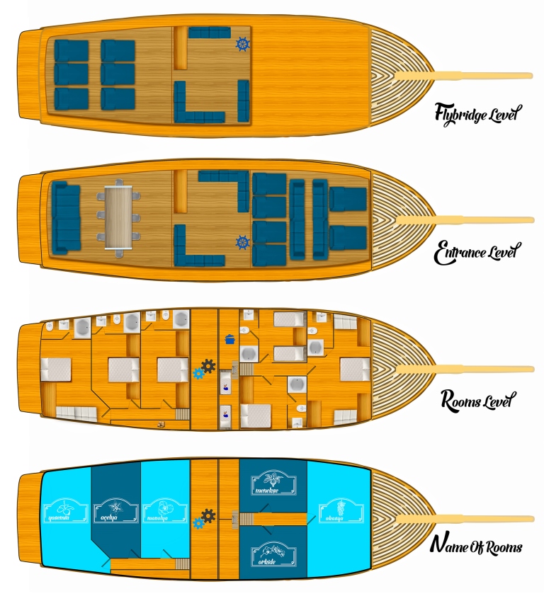Sailing Gulet MASKE 2 - 08