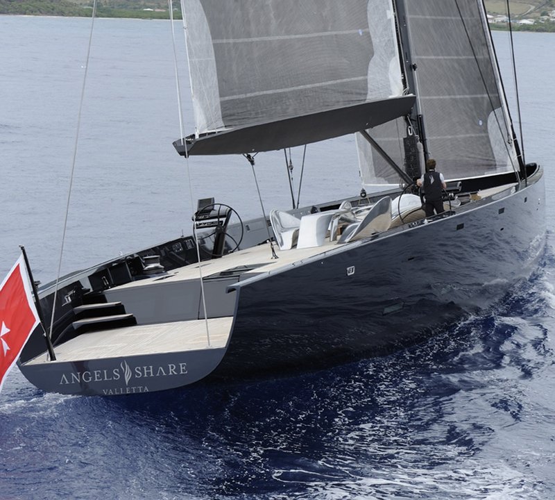BLACK SAIL (ex Angel's Share)