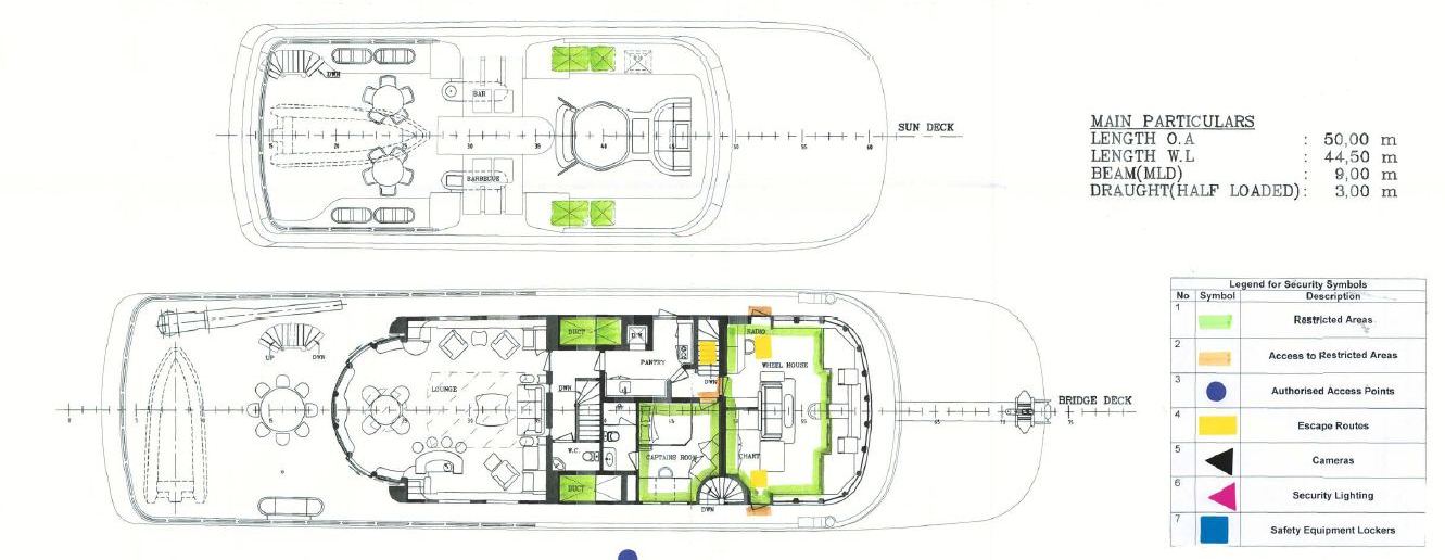 Superyacht MALIBU - Layout