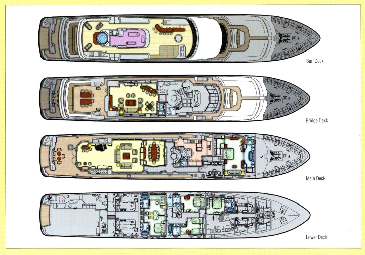 Superyacht NOBLE HOUSE - Layout