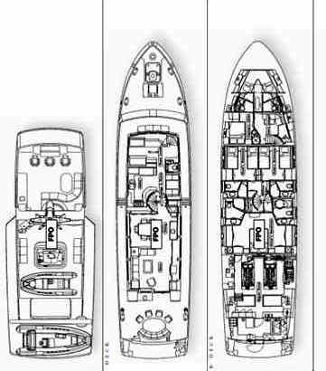 Tivoli - Layout