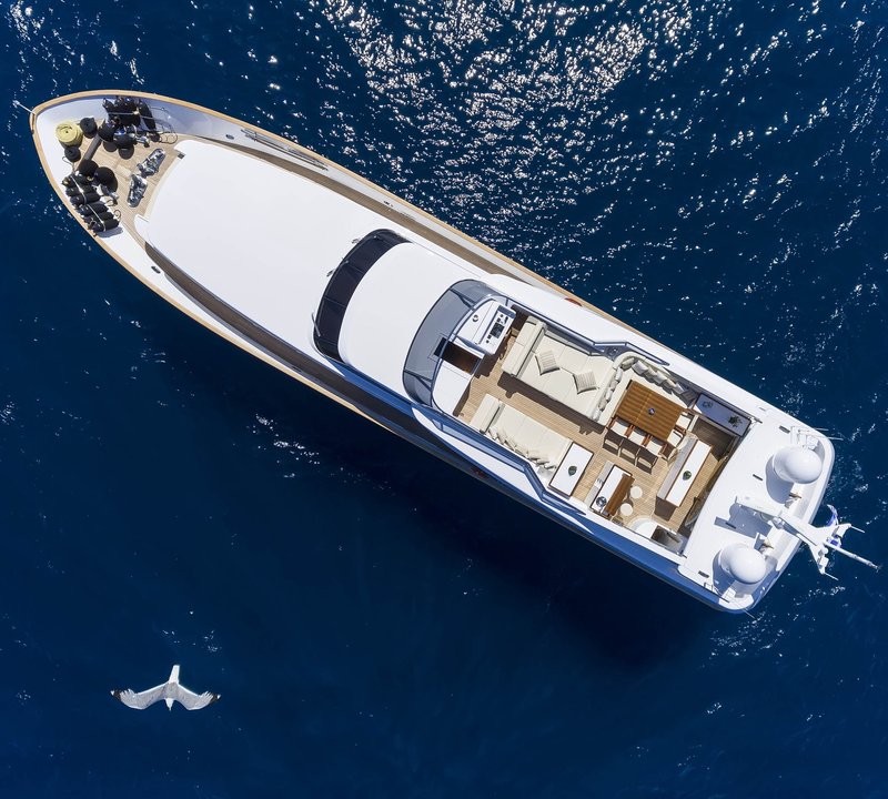 Top View