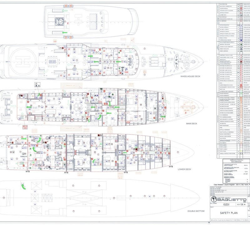 VICKY -  Layout